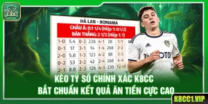 Kèo Tỷ Số Chính Xác K8cc – Bắt Chuẩn Kết Quả Ăn Tiền Cực Cao