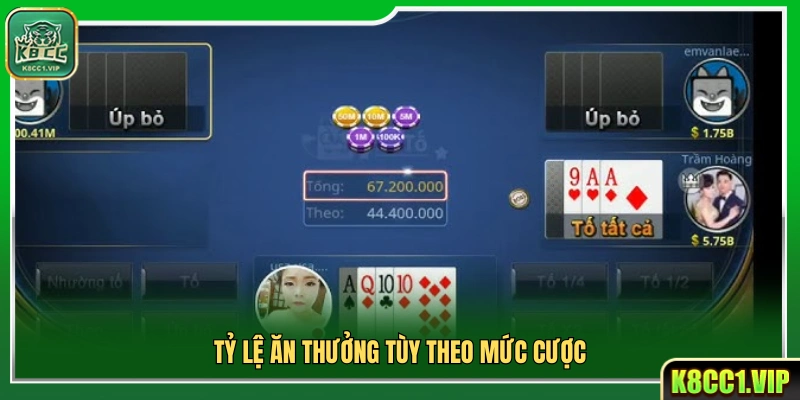 Mức trả thưởng thay đổi theo số tiền đặt cược