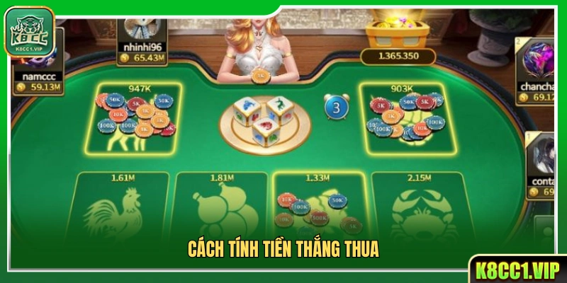 Phương pháp tính tiền cược thắng và thua