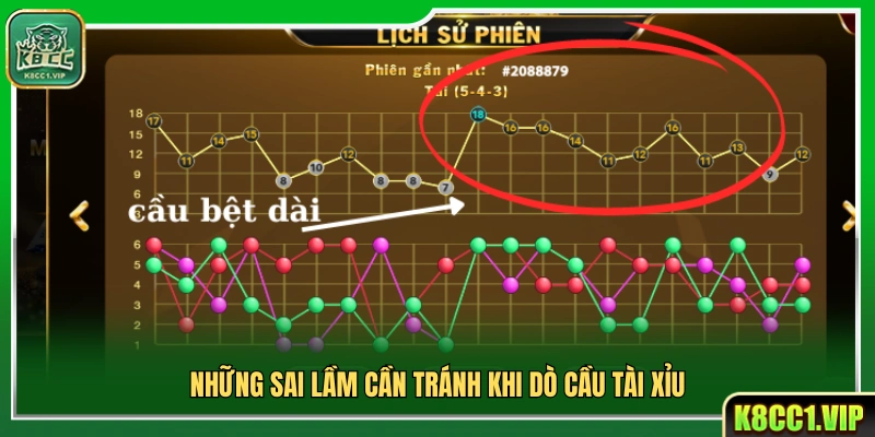 Cách Dò Cầu Tài Xỉu Hiệu Quả Từ Kinh Nghiệm Cao Thủ 4 Các lỗi phổ biến khi dò cầu Tài Xỉu