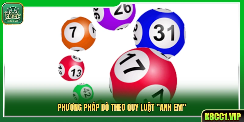 Cách dò lô gan dựa trên quy luật số anh em