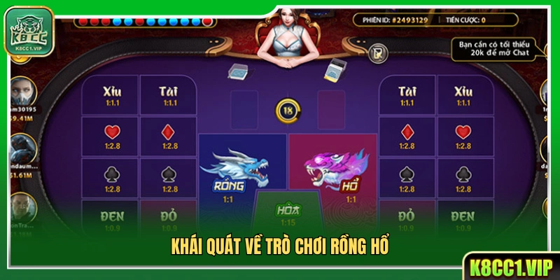 Thông tin cơ bản về game Rồng Hổ